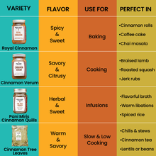 Load image into Gallery viewer, Burlap & Barrel - Cinnamon Verum (Ceylon)1.8 oz