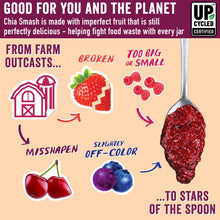 Load image into Gallery viewer, Chia Smash - Cherry Pomegranate Chia Smash - Superfood Jam