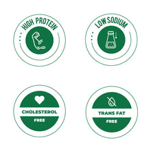 Load image into Gallery viewer, 3.5 oz Carne Asada Unisoy Plant-Based Jerky