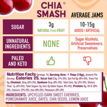 Load image into Gallery viewer, Chia Smash - Cherry Pomegranate Chia Smash - Superfood Jam
