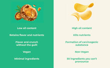 Load image into Gallery viewer, Popadelics Crunchy Mushroom Chips - Crunchy Mushroom Chips- Twisted Thai Chili
