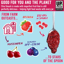 Load image into Gallery viewer, Smash Foods - Raspberry - Smash Superfood Jam
