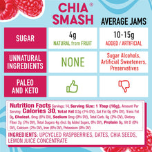 Load image into Gallery viewer, Smash Foods - Raspberry - Smash Superfood Jam
