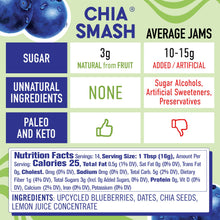 Load image into Gallery viewer, Chia Smash - Blueberry Chia Smash - Superfood Jam
